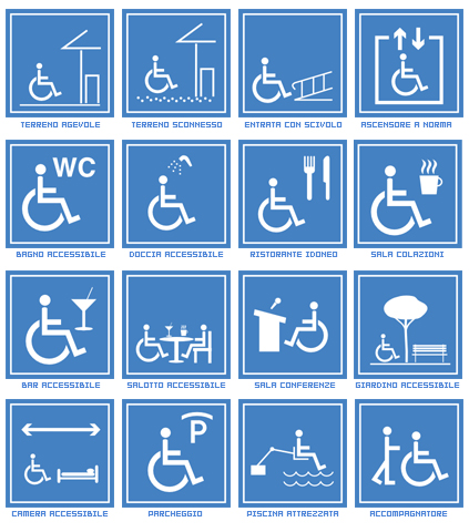 Strutture Accessibili A Disabili Le Nostre Icone Viaggi Accessibili A Persone Disabili